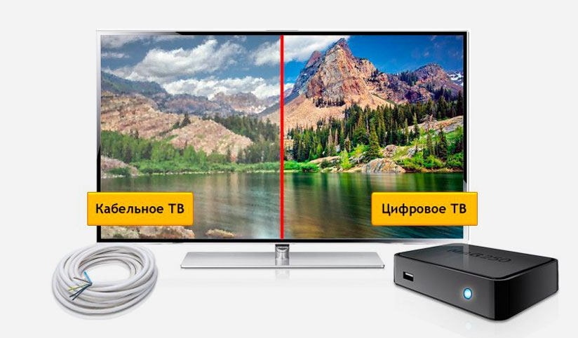 Кабельное ТВ Дом.ру в деревня Брусилово